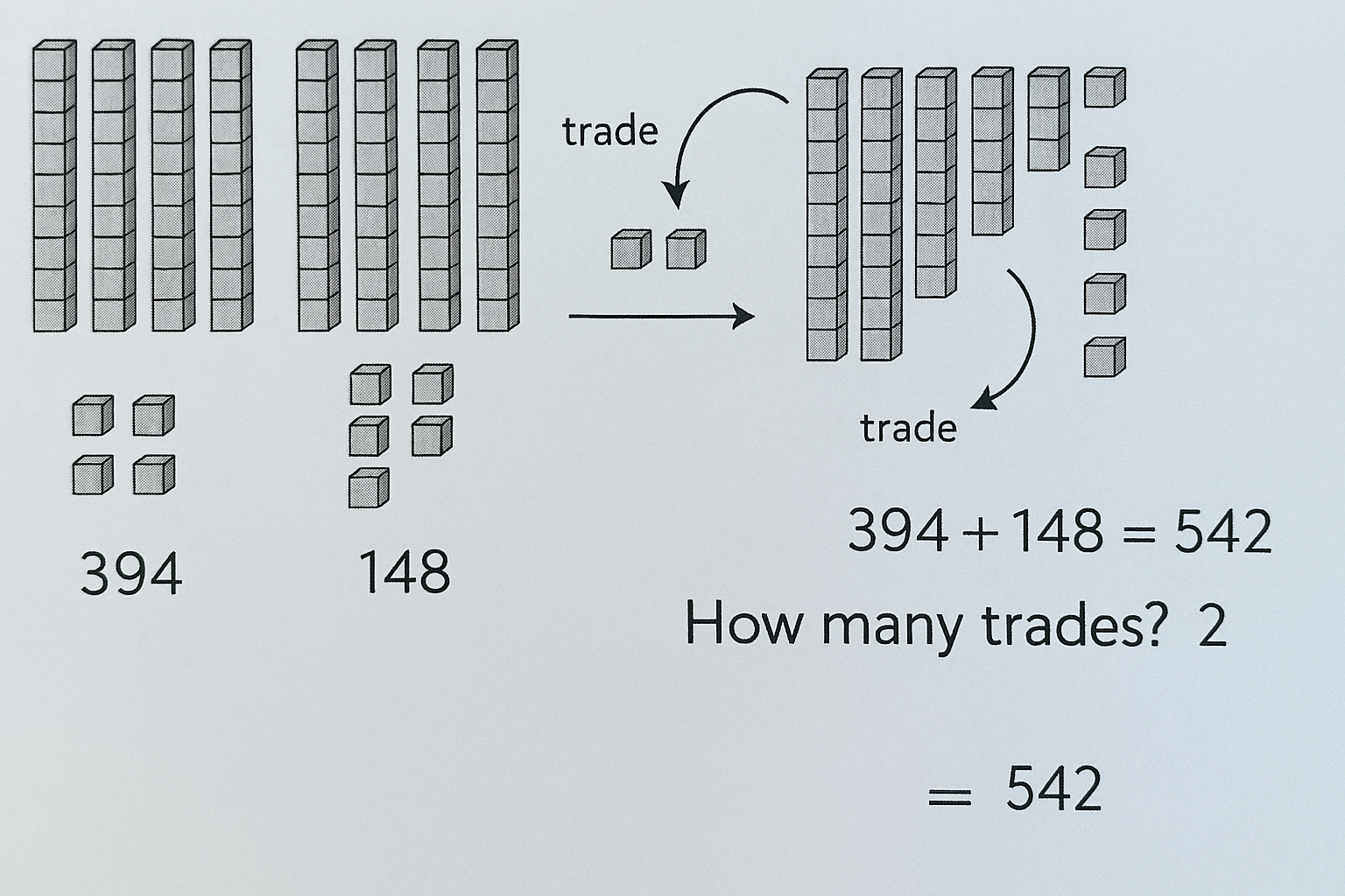 Model the following addition problem using the base ten blocks - Gaviki